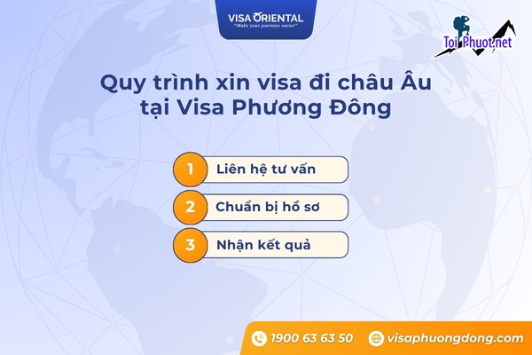 Dịch vụ xin visa Schengen nhanh chóng trọn gói Tỷ lệ đậu