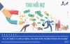 Top 4 dịch vụ đòi nợ thuê hợp pháp Lai Châu chất lượng