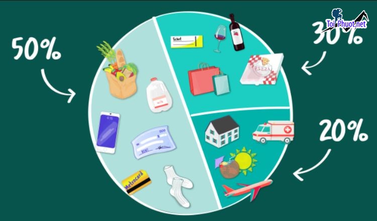 8 Most Effective Ways to Save Money and Form Habits (2)