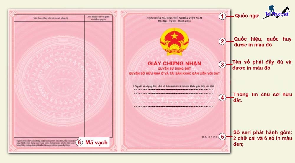 How to read the most complete and accurate pink book in the US (2)
