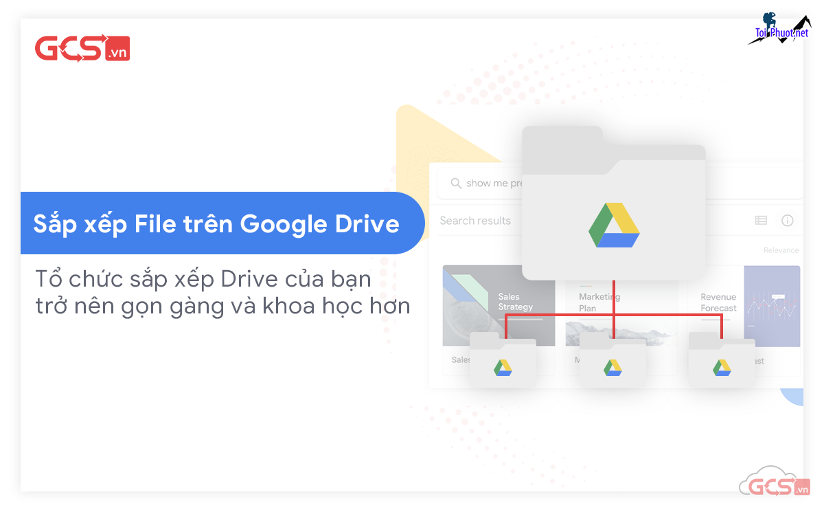 Top 5 bán tài khoản drive google không giới hạn Đà Lạt Lâm Đồng tiện lợi